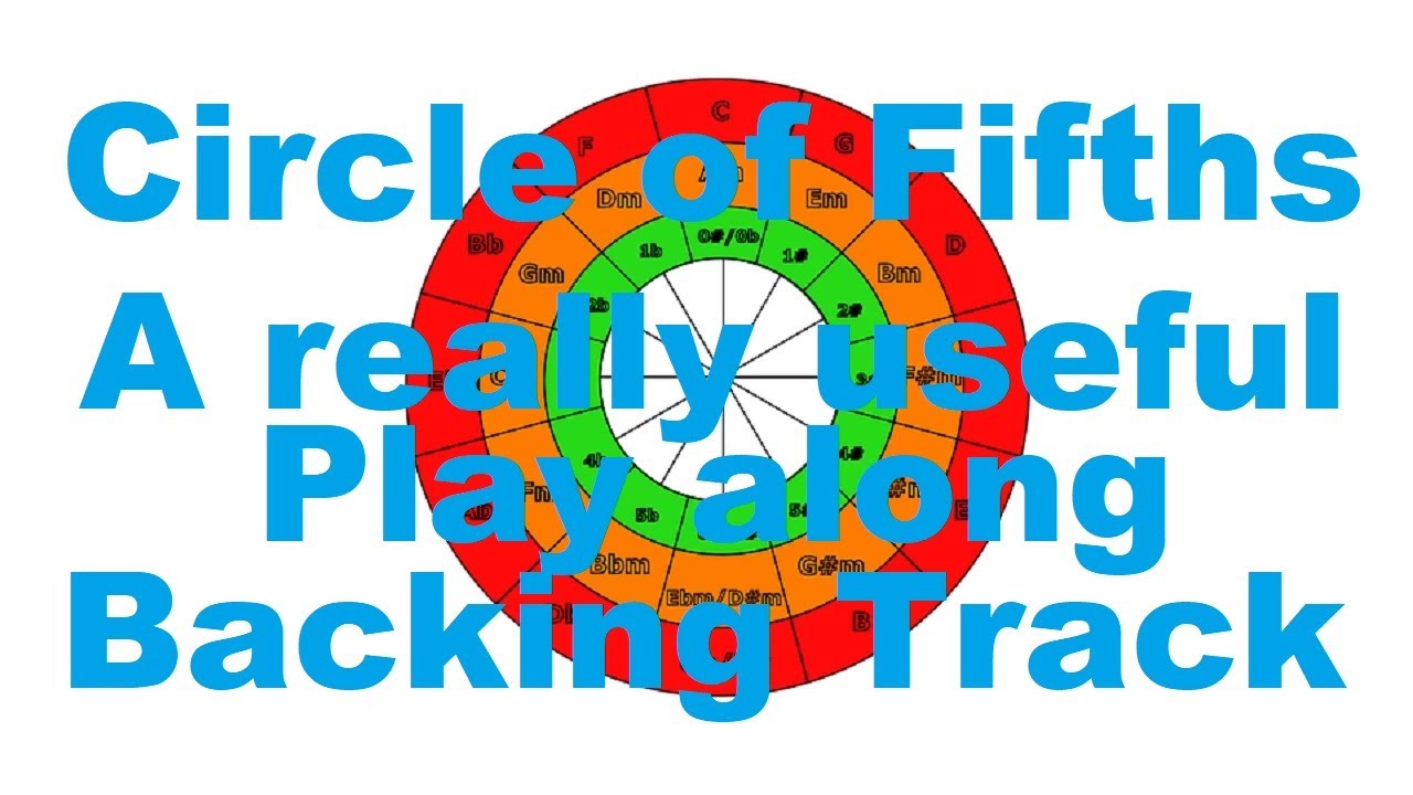 Super Useful Practice Session – Circle of Fifths Backing Track – You Need This One!