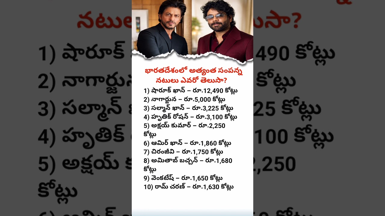 Who Is the Richest Actor in India Right Now? | Top 10 Richest Actors in India | Net Worth Comparison