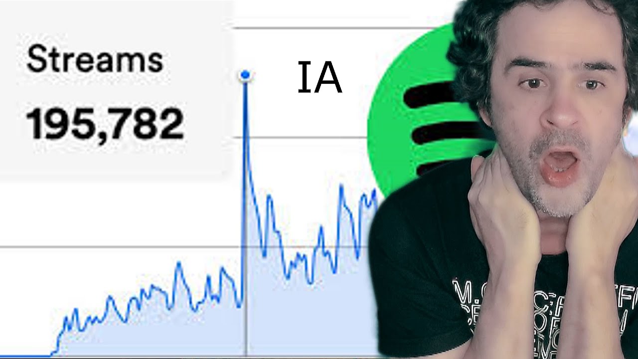 Posso lan&ccedil;ar m&uacute;sica gerada por IA no Spotify?