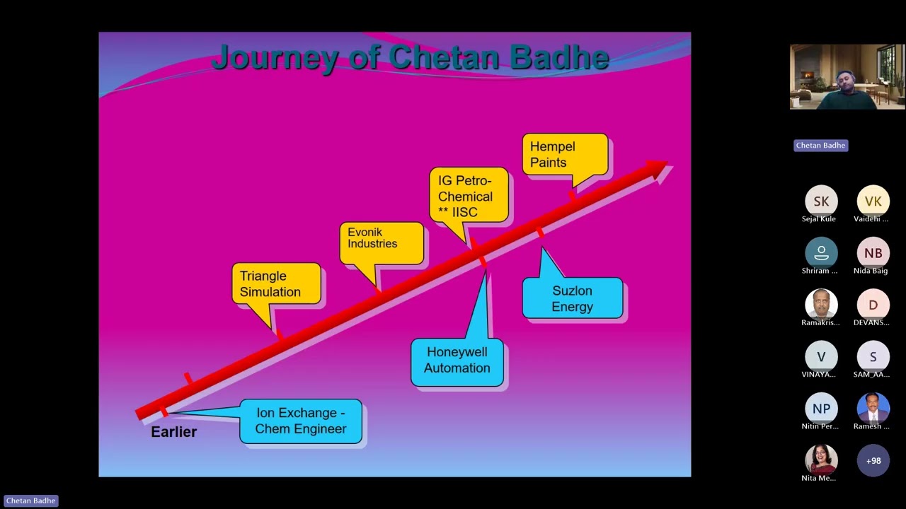 FDP on AI in chemical engineering Mr. Chetan Badhe_17Jan 2026