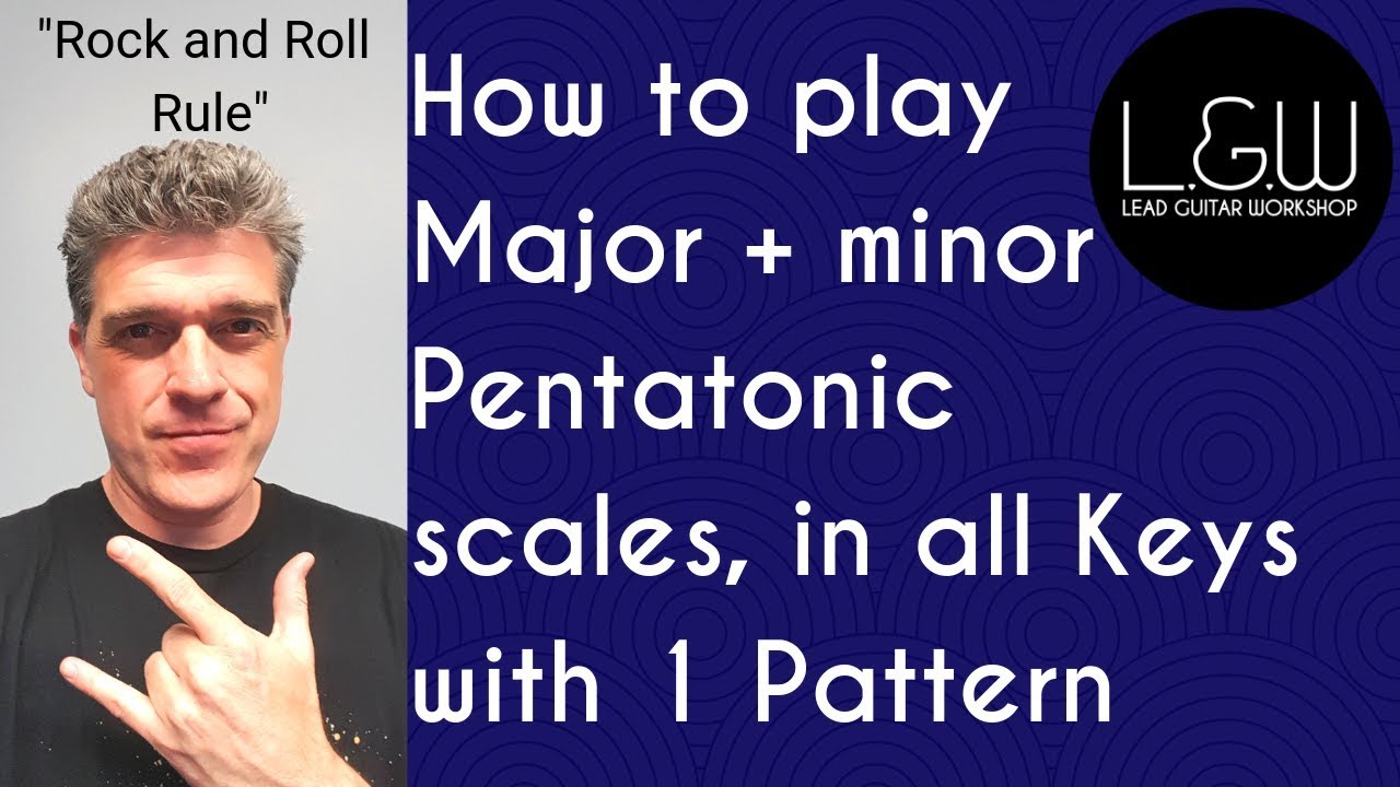How to play pentatonic scales on the guitar, in all keys Major and minor!