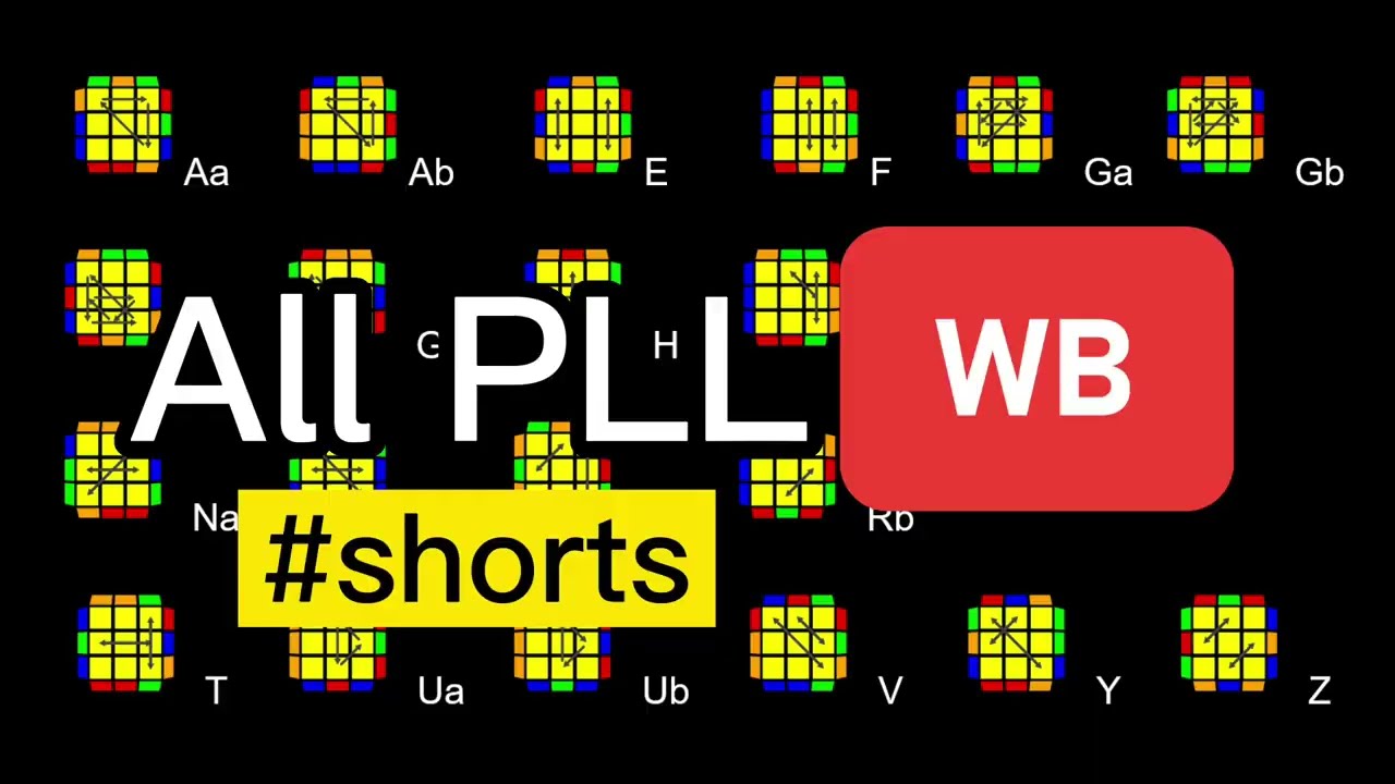 All PLL in 13 Seconds! All PLL WB