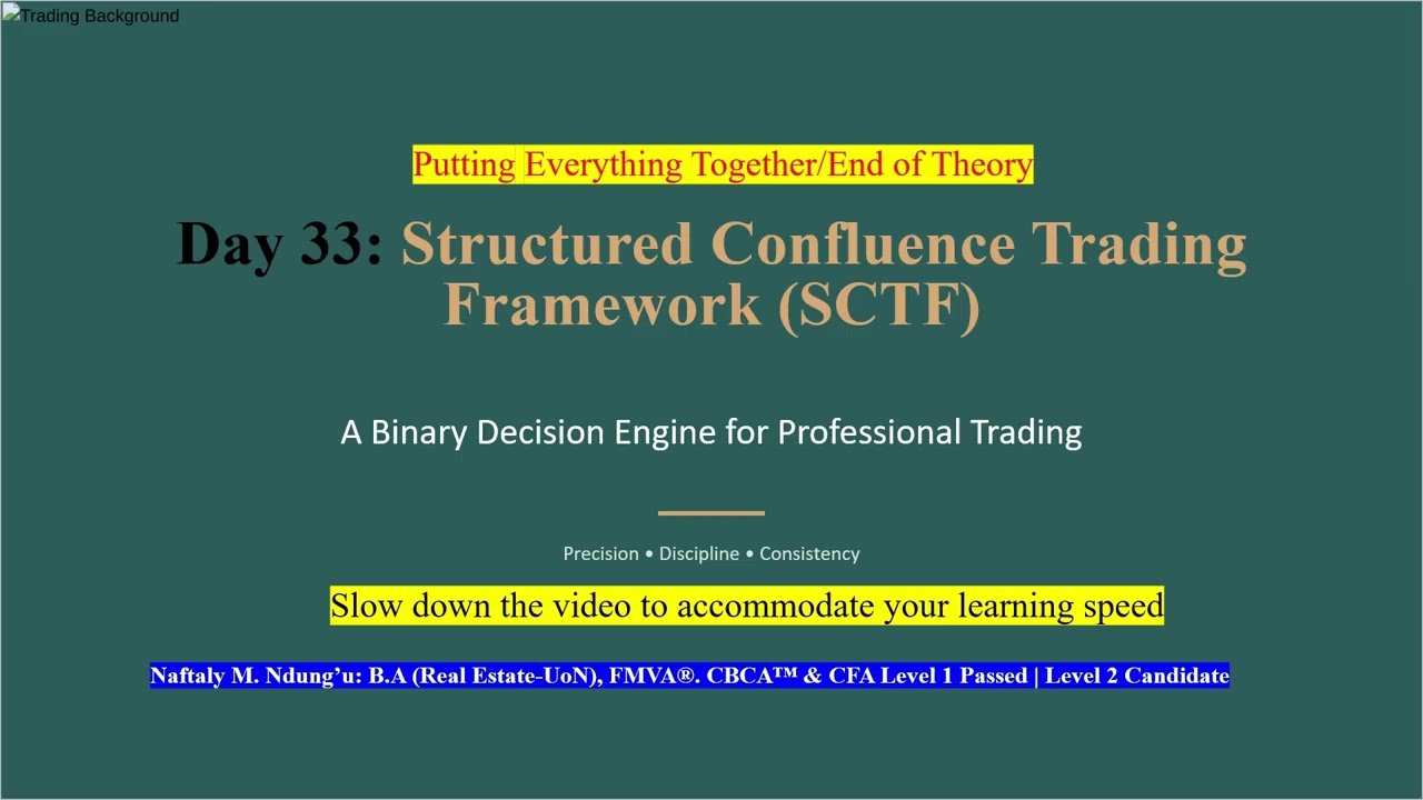 The Ultimate Trading Framework: Market Structure, Fibonacci, Elliott Wave & Multi-Asset Confirmation