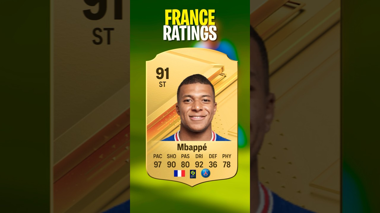 FRANCE RATINGS IN EA SPORTS FC 24 (Fifa 24) #football #shorts #fifa