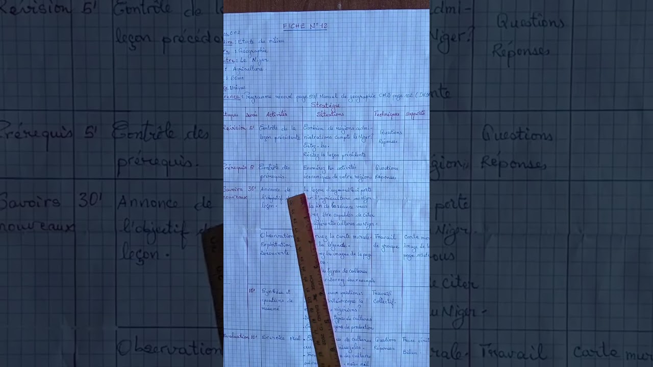 Suivez cet exemple de fiche technique pédagogique de géographie au cm