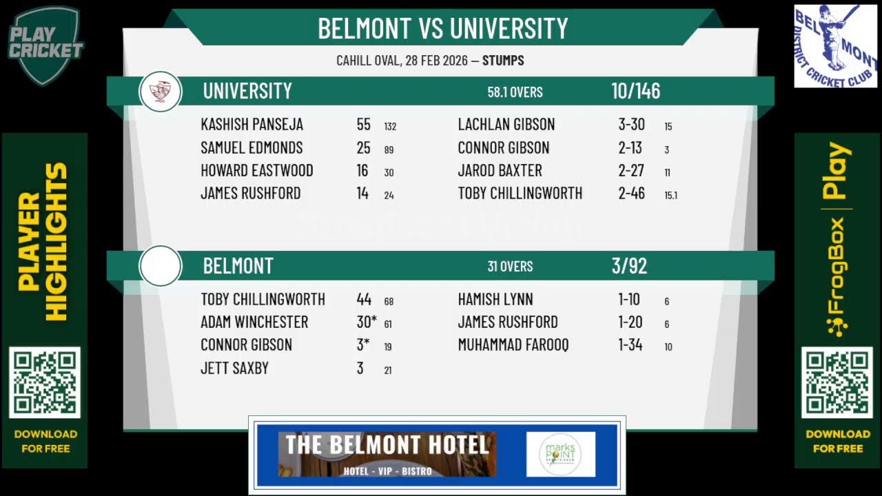 Belmont v University