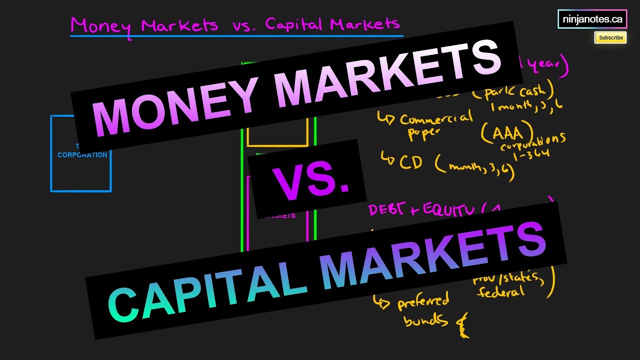Money Markets and Capital Markets (Corporate Finance Series)