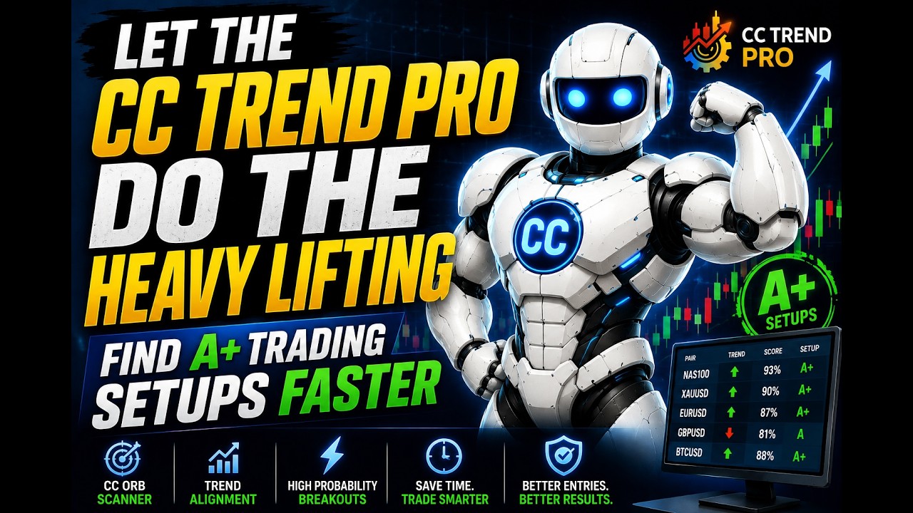 Let the CC Trend Pro Do the Heavy Lifting | Find A+ Trading Setups Faster