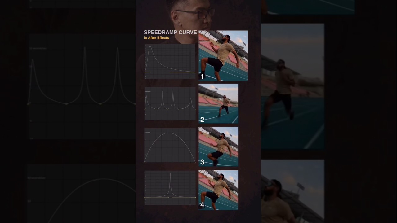 After Effects Speed Ramp Curve Tutorial | The ABSOLUTE BEST Way to Achieve Professional Tone