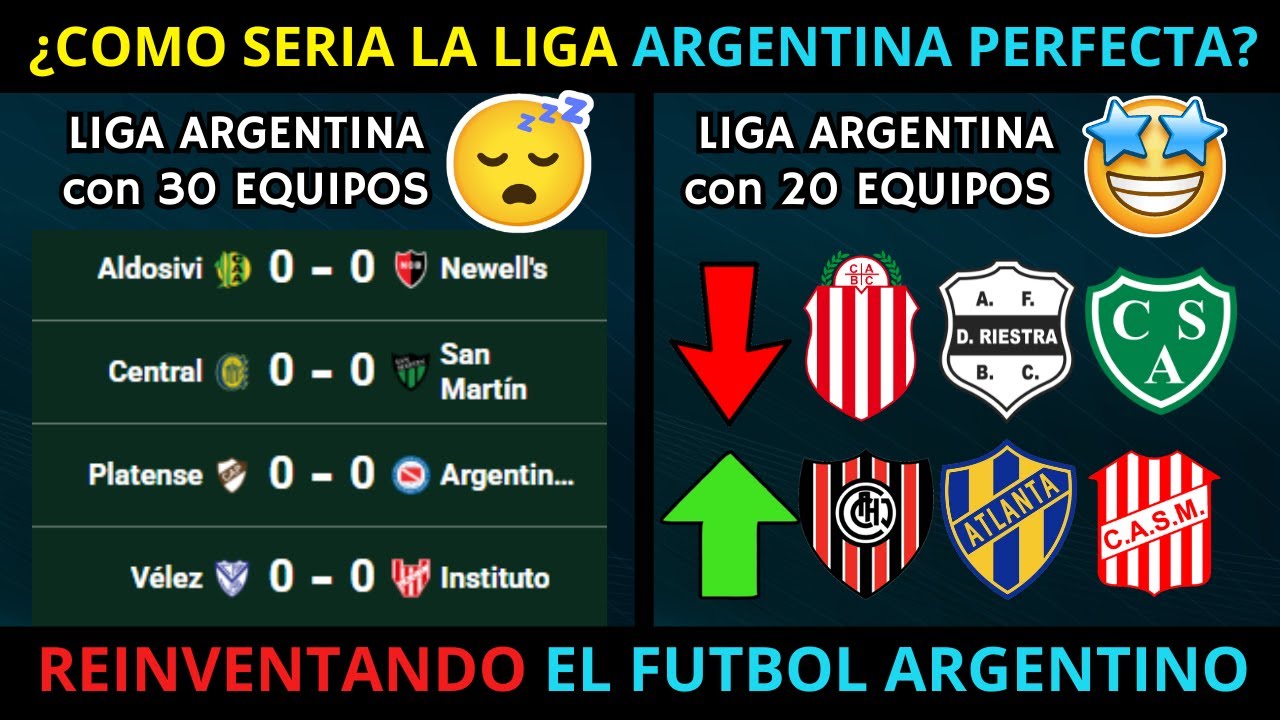 ¿COMO SERIA la LIGA ARGENTINA PERFECTA con 20 EQUIPOS?