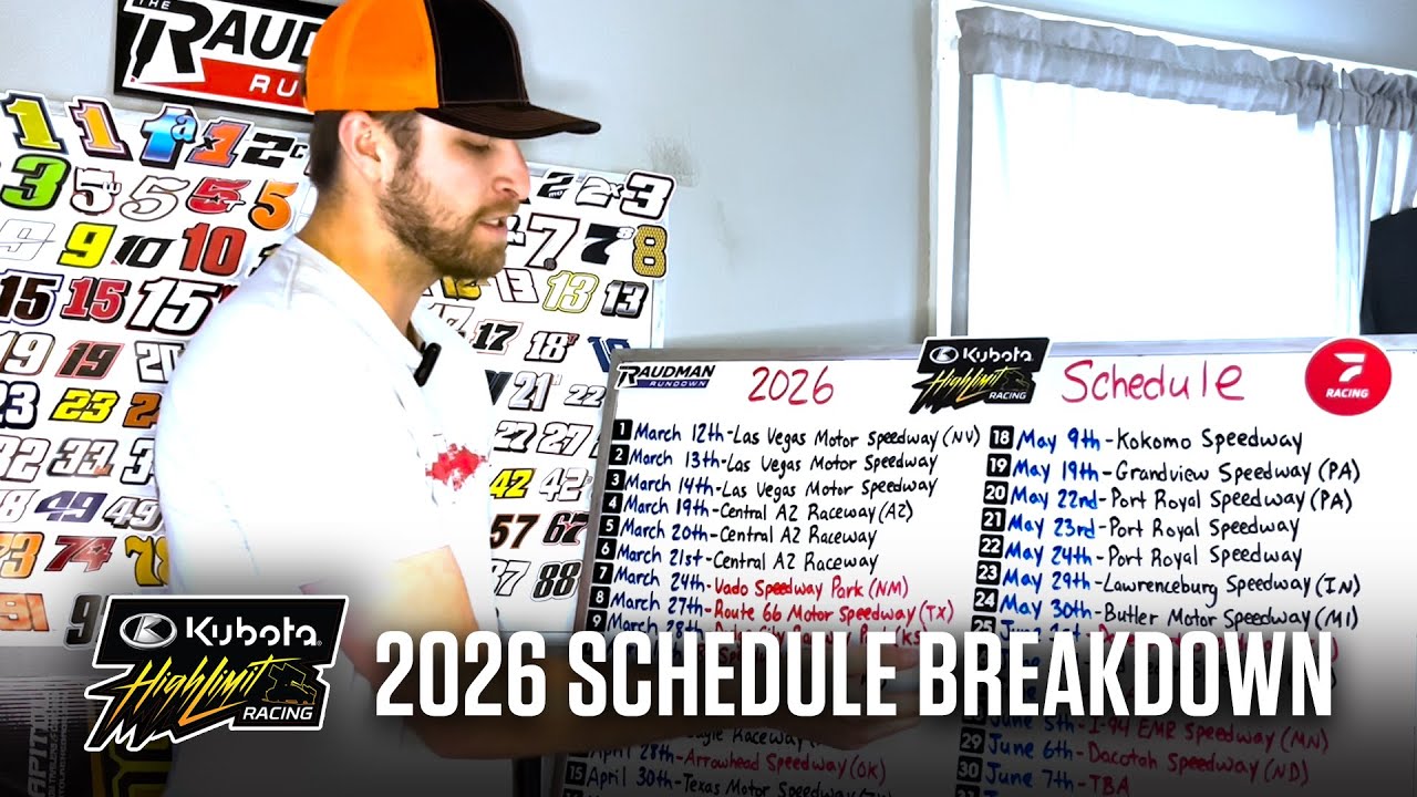 Breaking Down The 2026 Kubota High Limit Racing Sprint Car Schedule