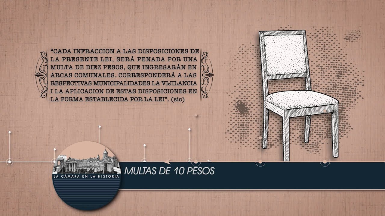 Capítulo 8 - Ley de la silla