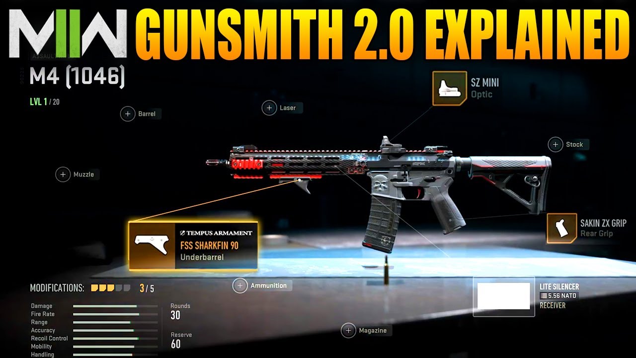 Modern Warfare 2: New Gunsmith 2.0 Explained!