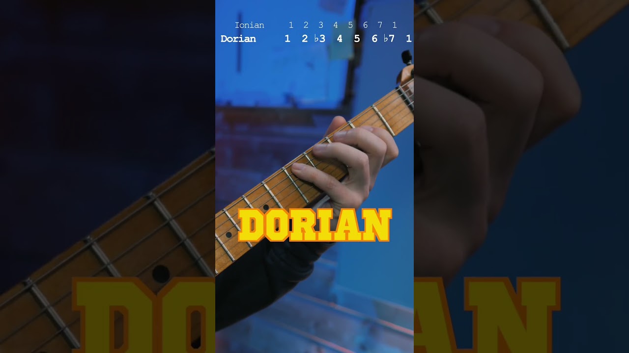 Modes On Guitar  Explained - A Brief Overview #guitar #guitarlesson #guitartutorial