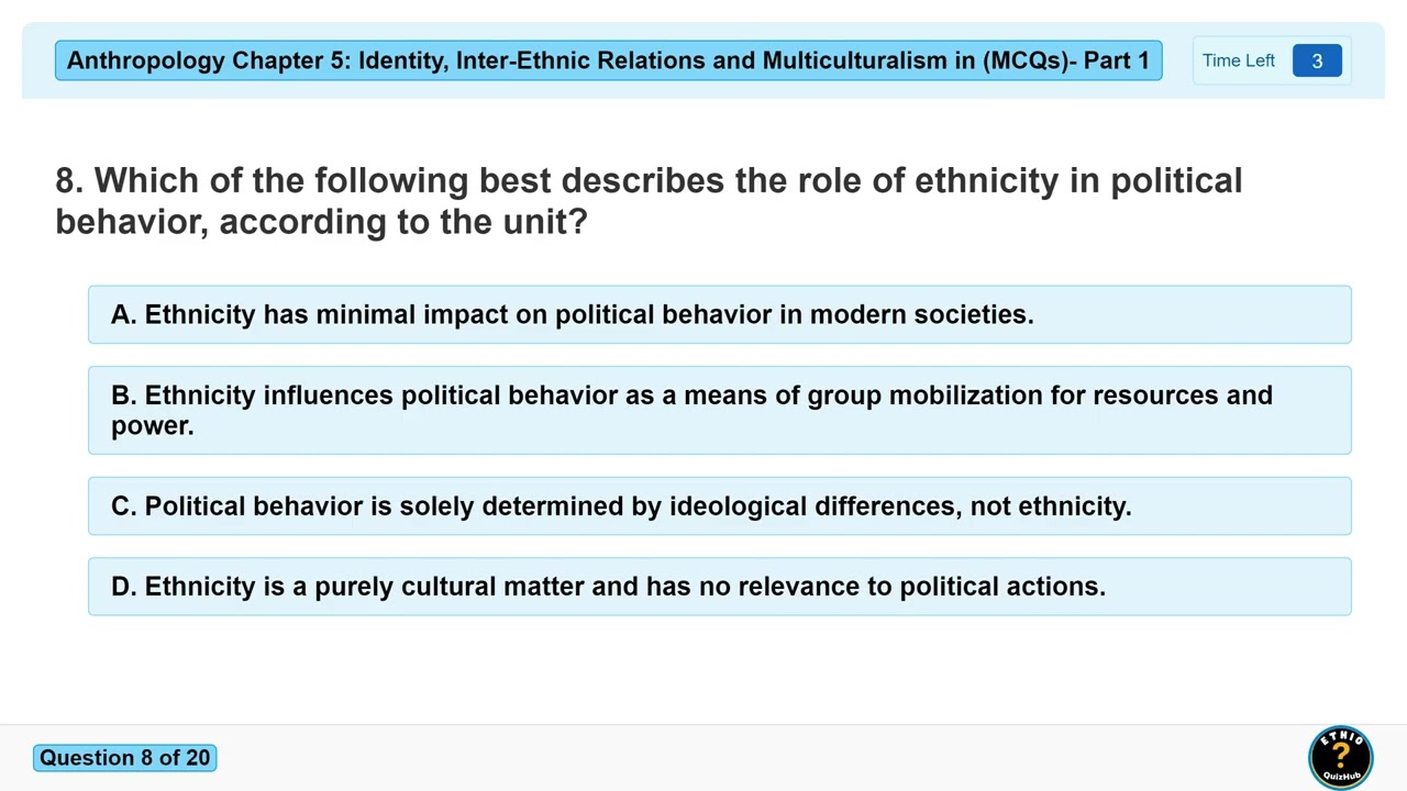 Anthropology Chapter 5 MCQs: Identity, Inter-Ethnic Relations, and Multiculturalism | Part 1