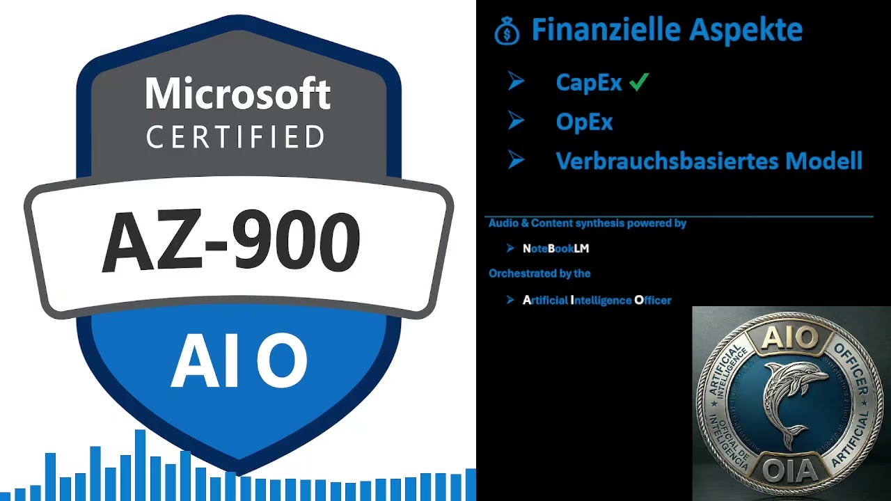 AZ 900 Tutorial 13 Finanzielle Aspekte PodCast 2025