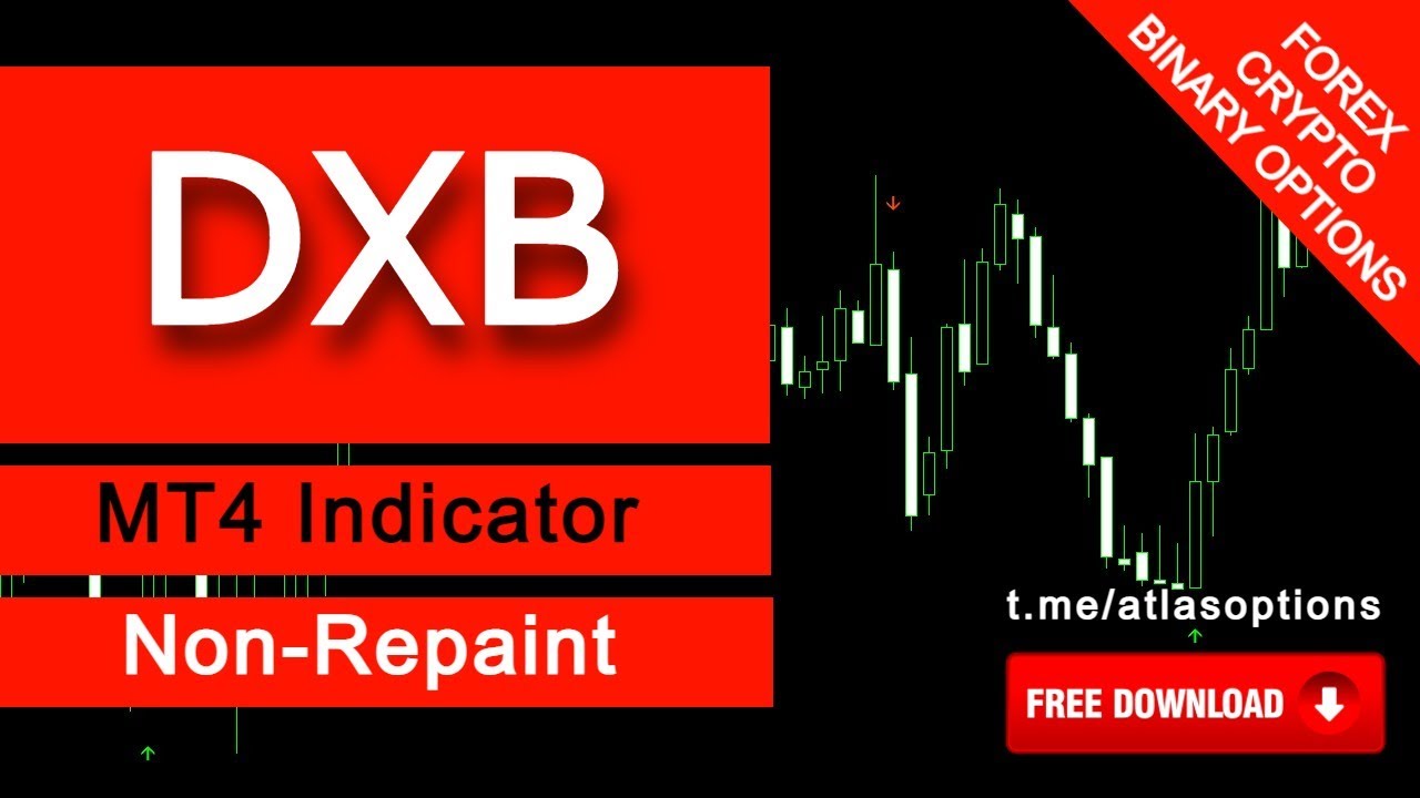 DXB Indicator Non-Repaint &ndash; Binary Options, Forex and Crypto Trading [Free Download]