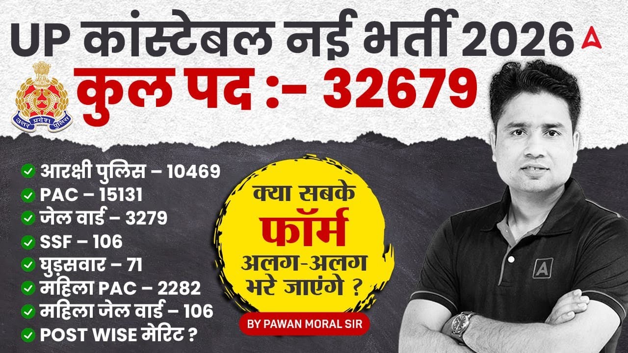 UP Police New Vacancy 2026 | UP Police Notification 2026 OUT | UP Police Constable New Vacancy 2026