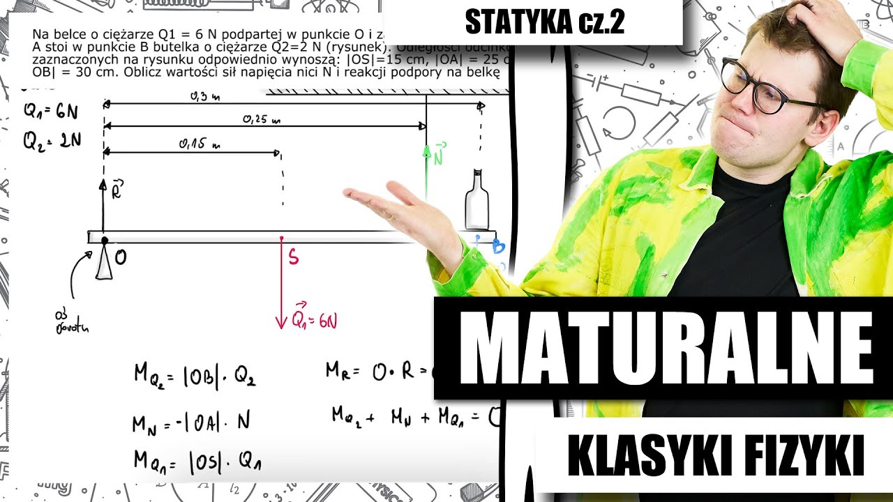 💣 Maturalne klasyki fizyki - STATYKA cz.2 Najważniejsze zadania maturalne.