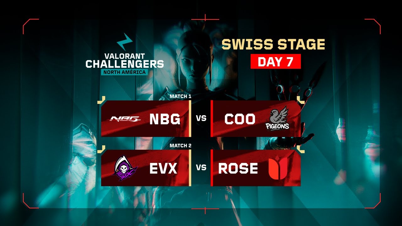 NBG vs COO | EVX vs ROSE | VALORANT Challengers NA | Week 2 Day 3 | B | Swiss Stage 1