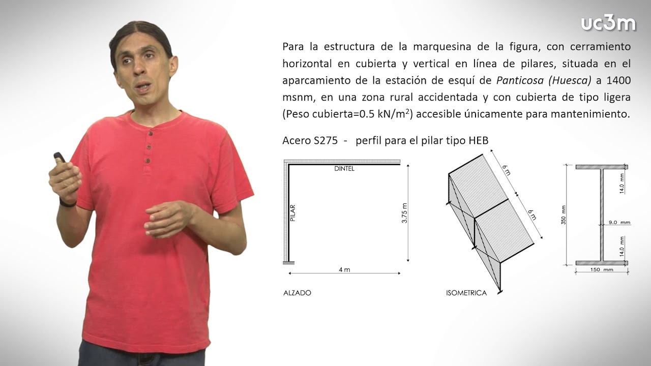 TECI 4.6. Dimensionado de soportes a compresión. Pandeo