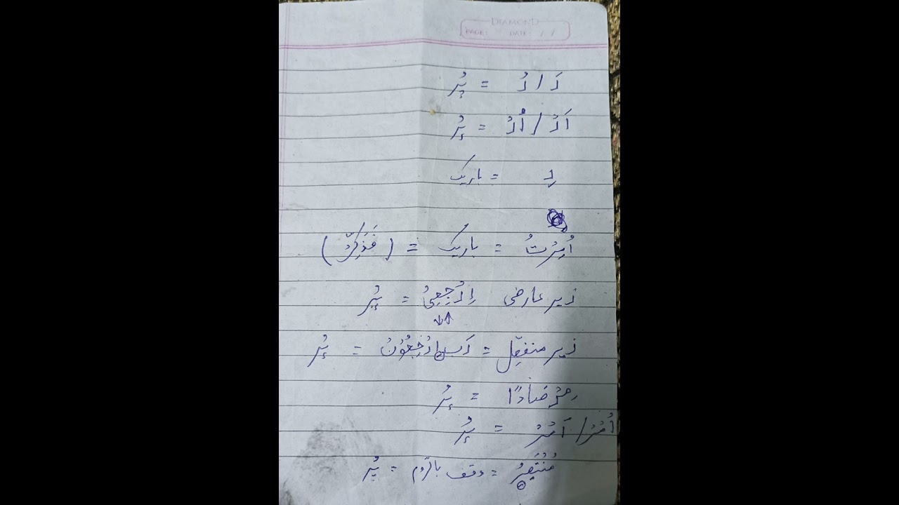 آسان تجوید || ر کو پُر یا باریک پڑھنے کے قاعدے Remove Confusions #like #share #subscribe