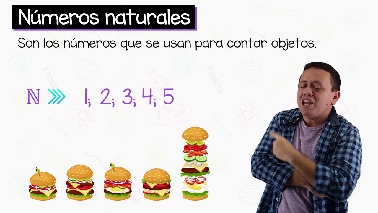 Los números naturales (ℕ) | ¿Qué son los números naturales y cuáles son sus propiedades?