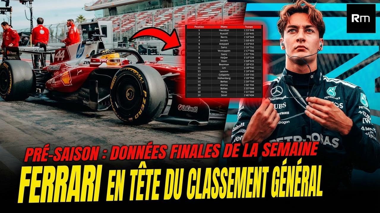 🚨 Hamilton pulvérise les chronos aux essais de pré-saison : tous les chiffres à retenir