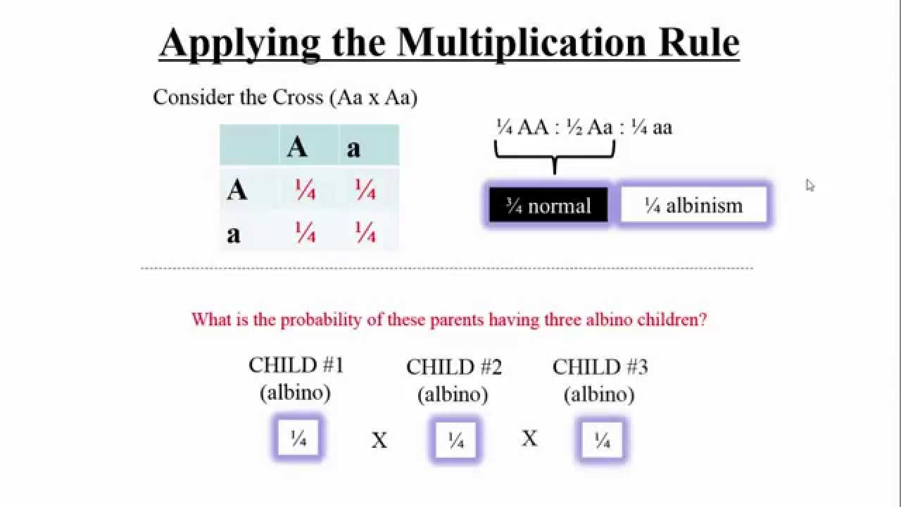 Probability 1 (in Genetics)