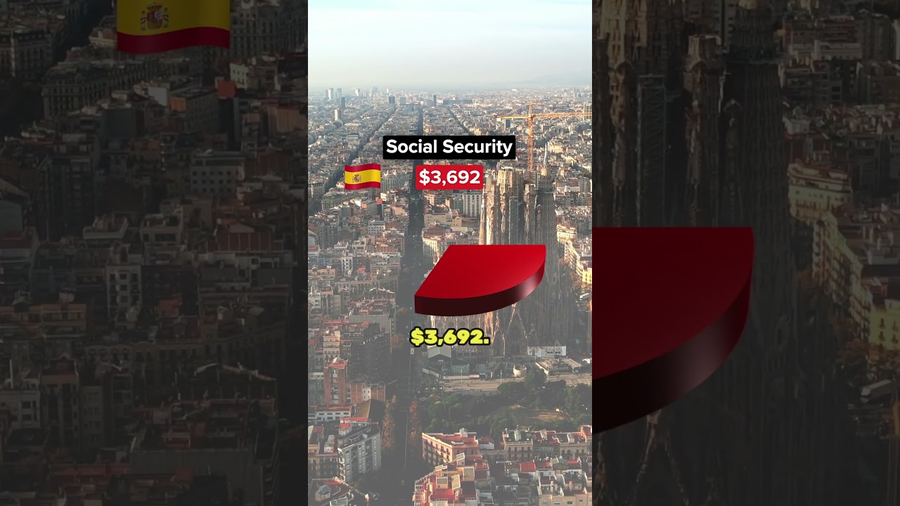 $100,000 Spain