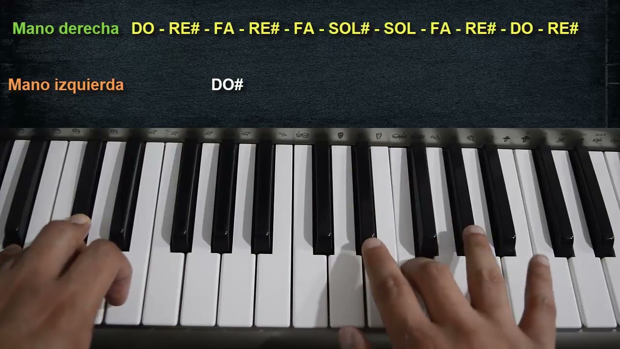 Soy Favela - La T y la M (PIANO - TUTORIAL)