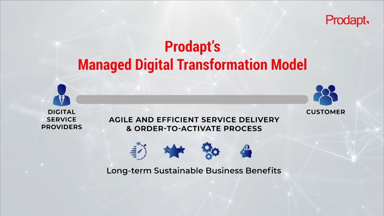 Prodapt's Digital Transformation Model To Reduce O2A Cycle Time Up to 70%