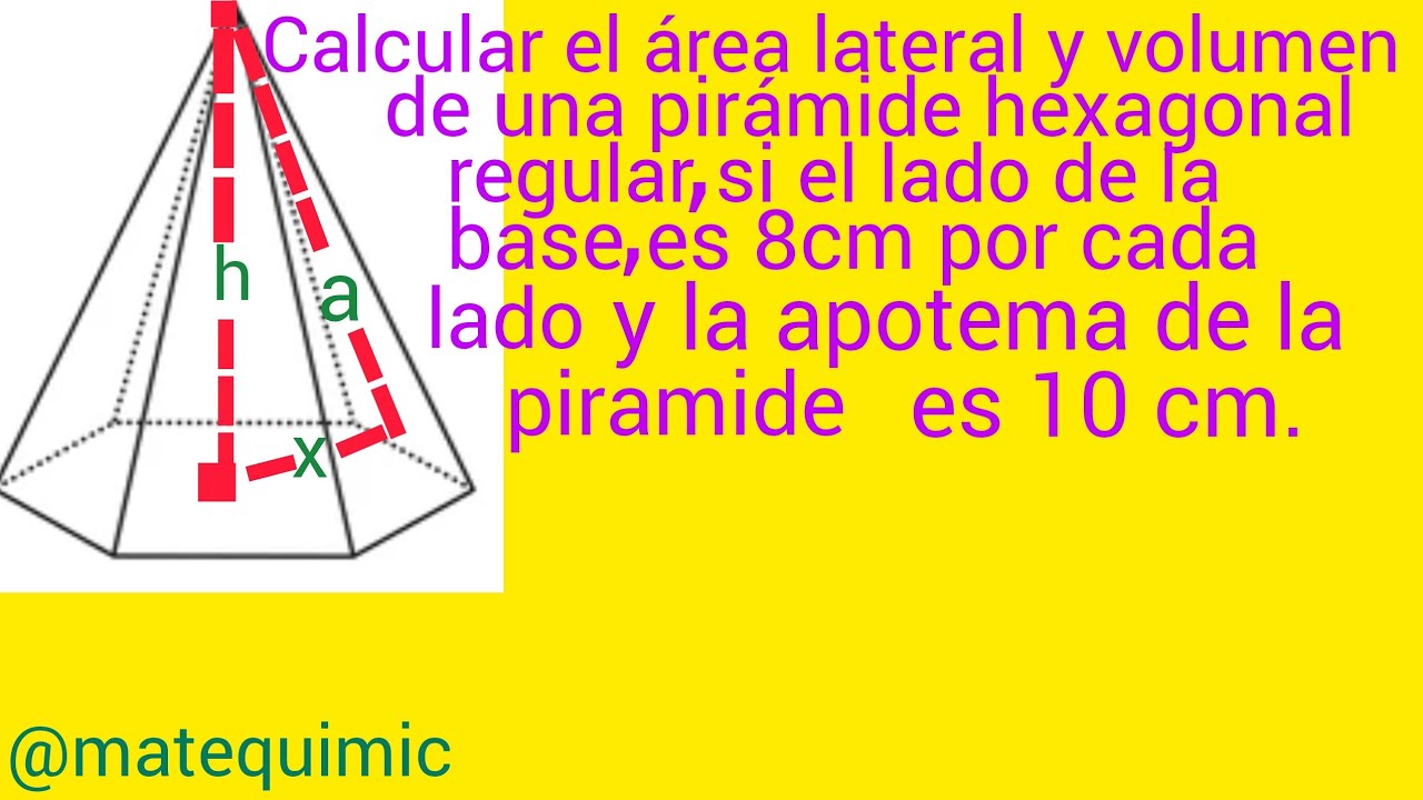 Área lateral y volumen de la pirámide.  