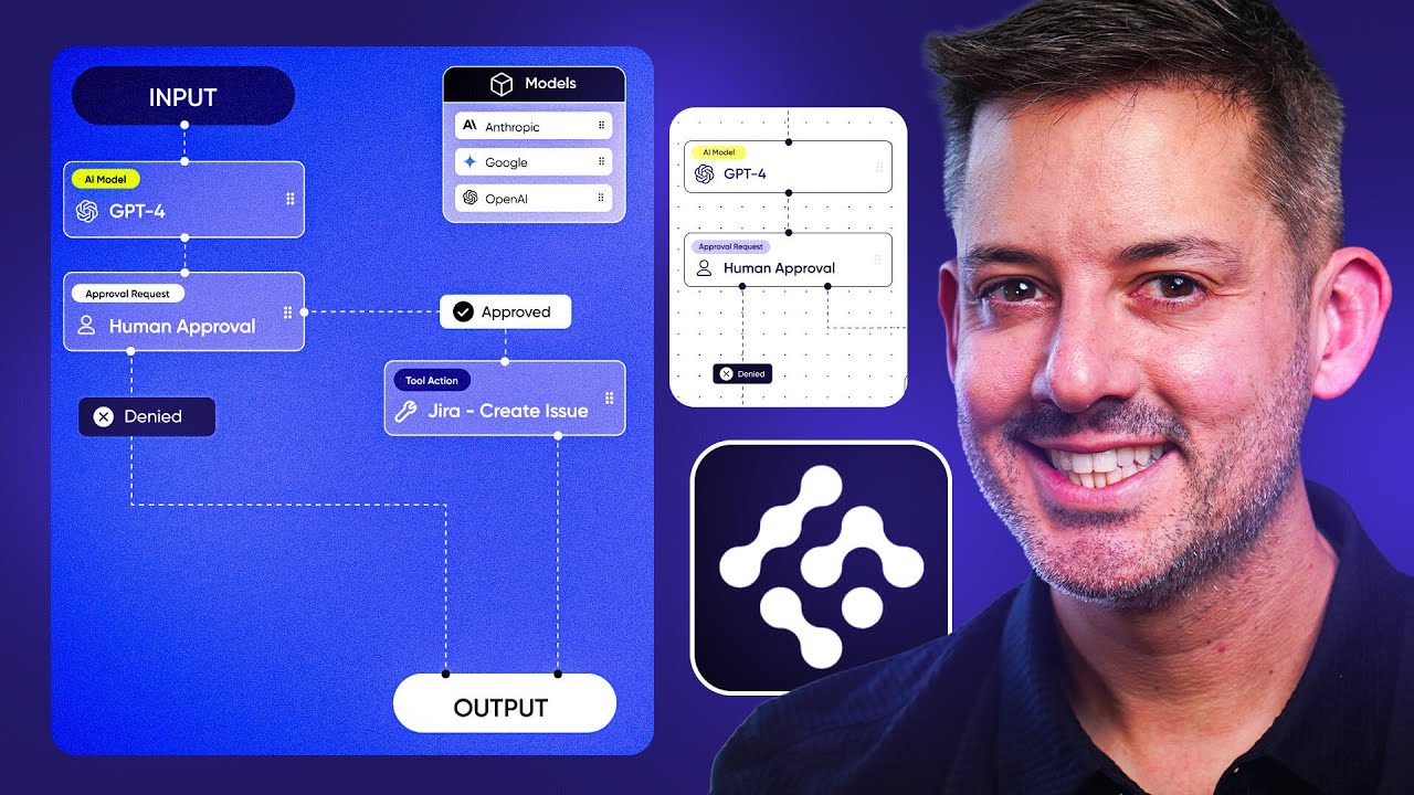 How I Built a Content Repurposing AI Agent (Step-by-Step)