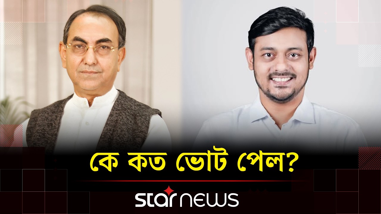নাসীরুদ্দীনকে হারিয়ে ঢাকা-৮ আসনে বিজয়ী আব্বাস | Election | Mirza Abbas | Nasiruddin Patwary