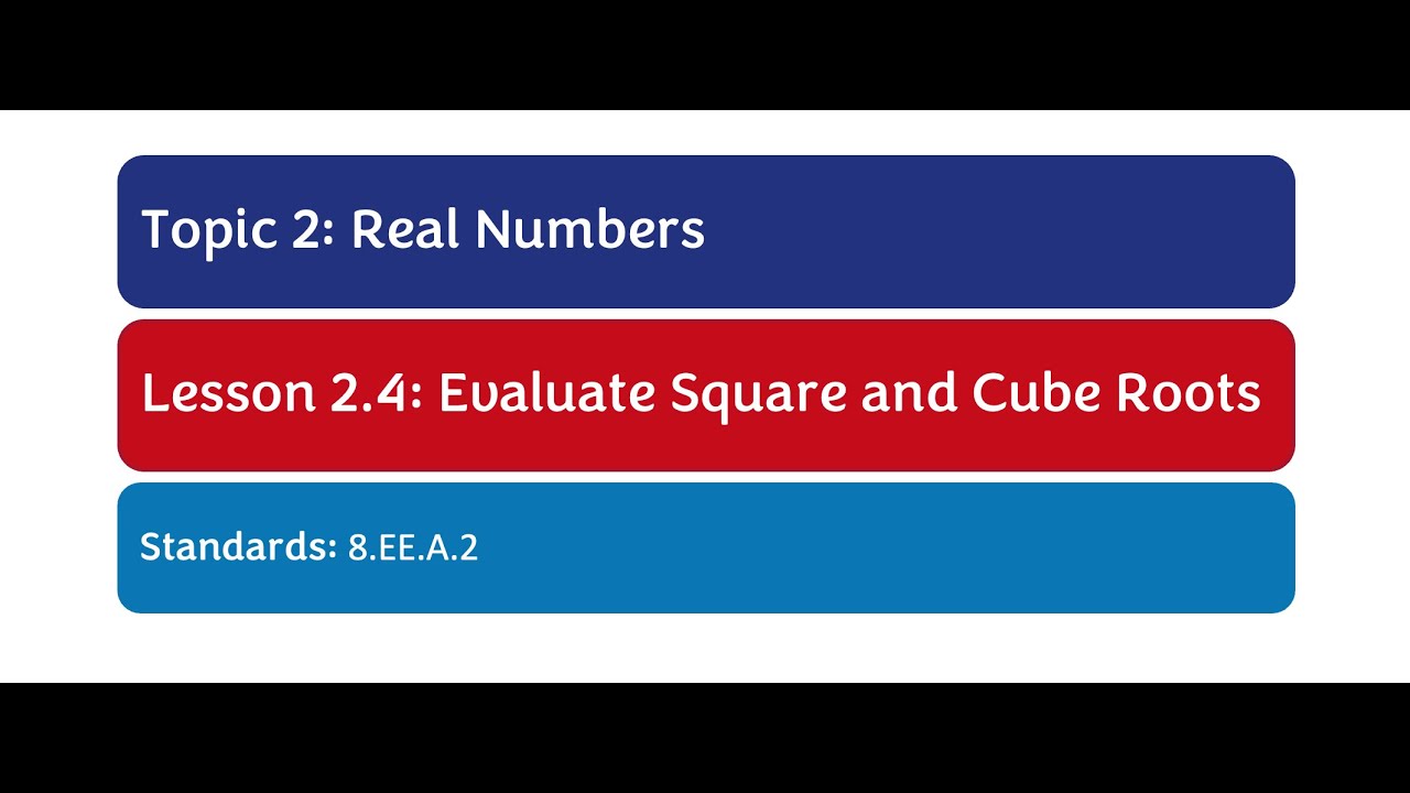 Grade 7 Lesson 2.4: Evaluate Square and Cube Roots