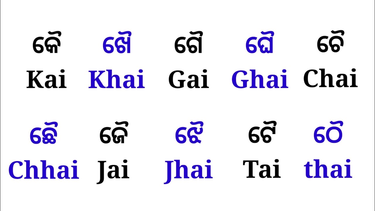 ଐ କାର ମାତ୍ରା In English | Odia Matra Typing In English | PLR Odia Study