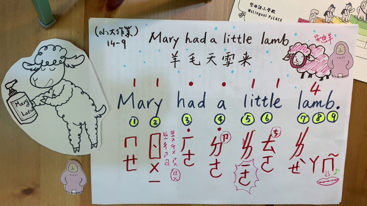【森山の童謠】Mary Had A Little Lamb 羊毛天雪來