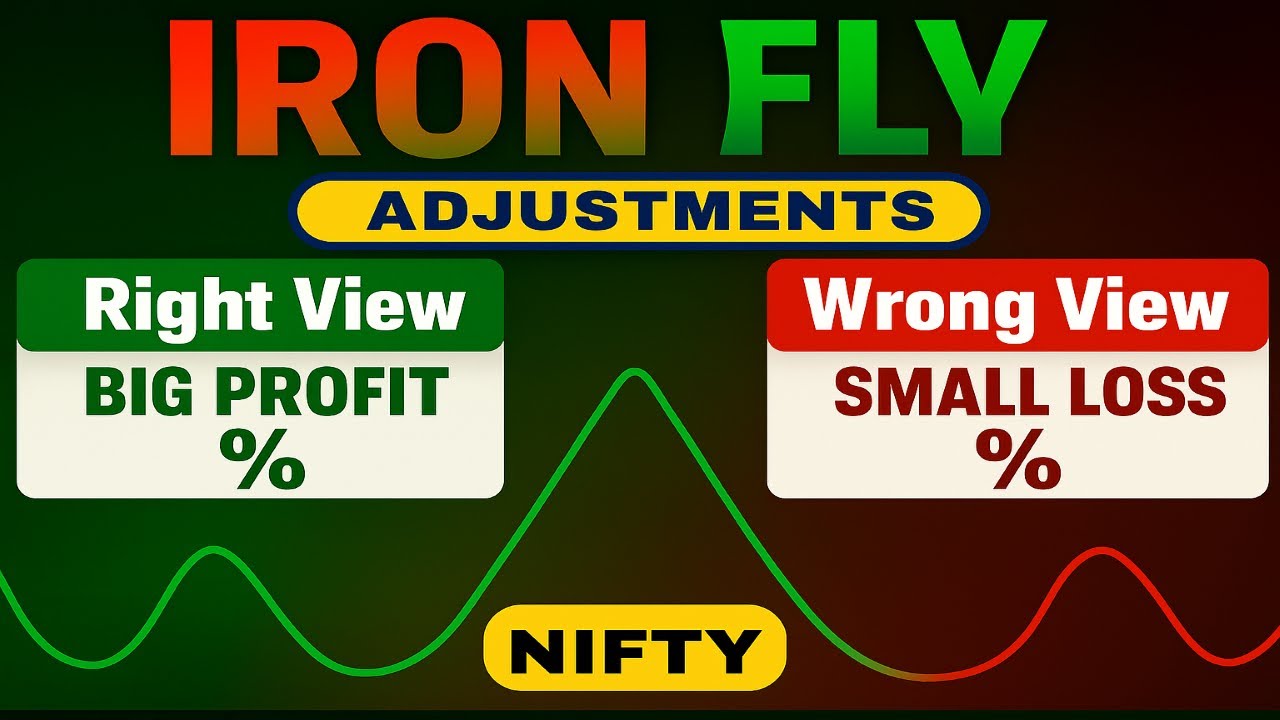 Weekly Ironfly Strategy for Nifty | Real Backtest | Adjustments You Can Use || 29 May Expiry