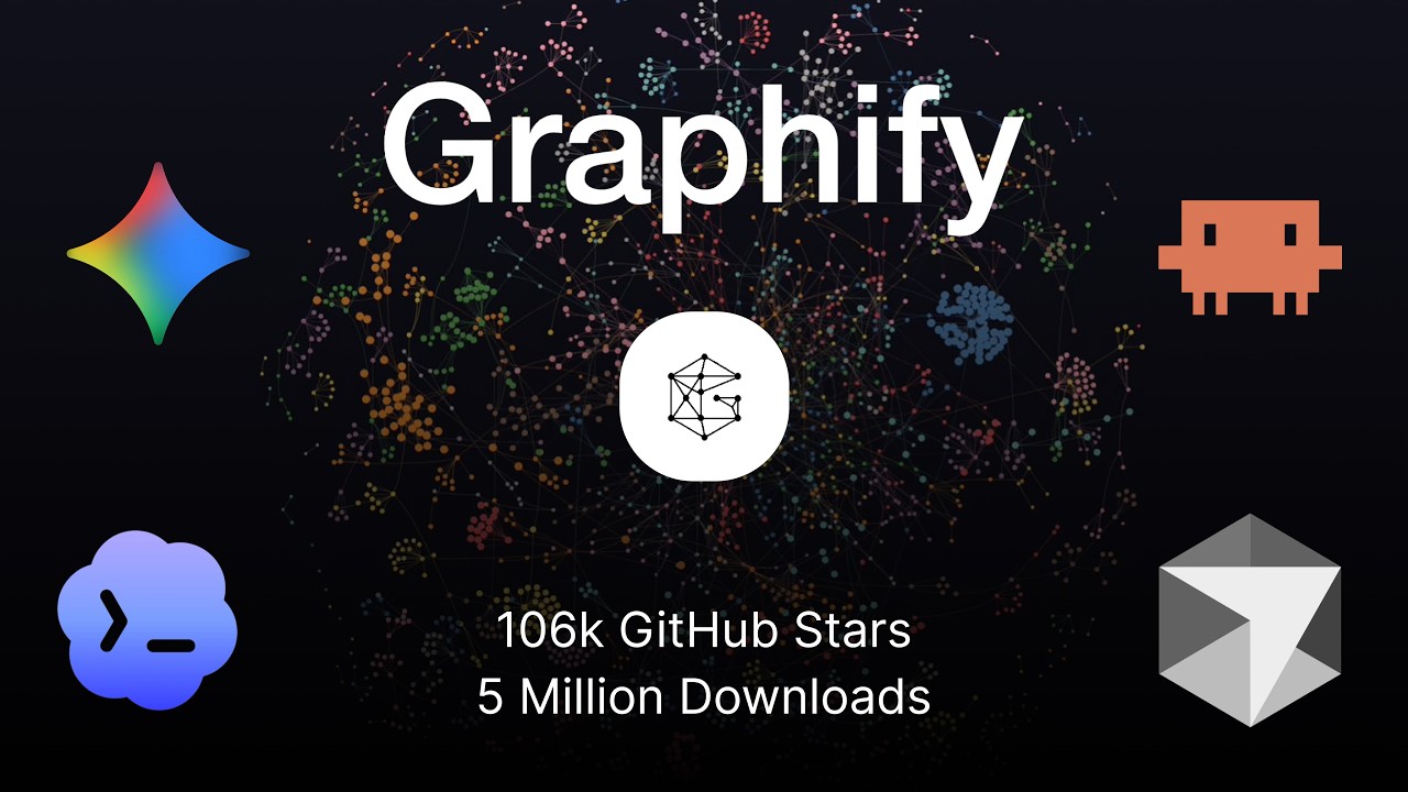 Graphify: The Knowledge Graphs Layer for Claude Code & AI Coding Agents | YC S26