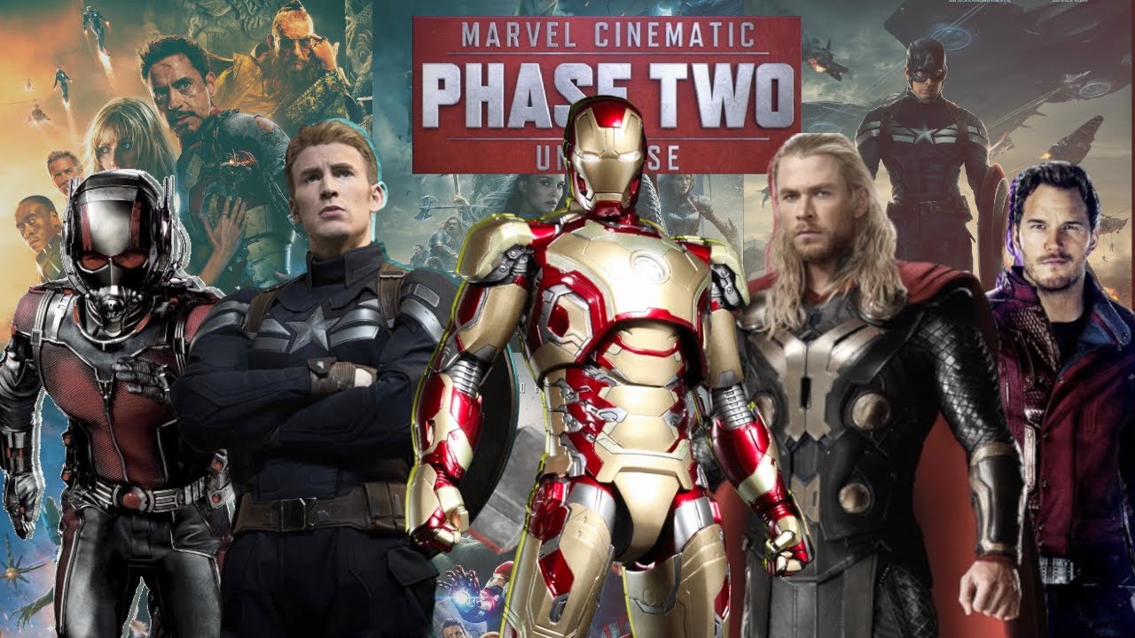 Marvel Cinematic Universe: Phase Two | Ultimate Retrospective