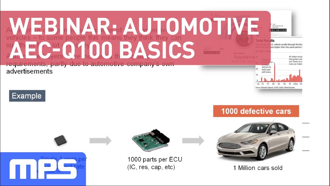 Webinar: Automotive AEC-Q100 Early Version