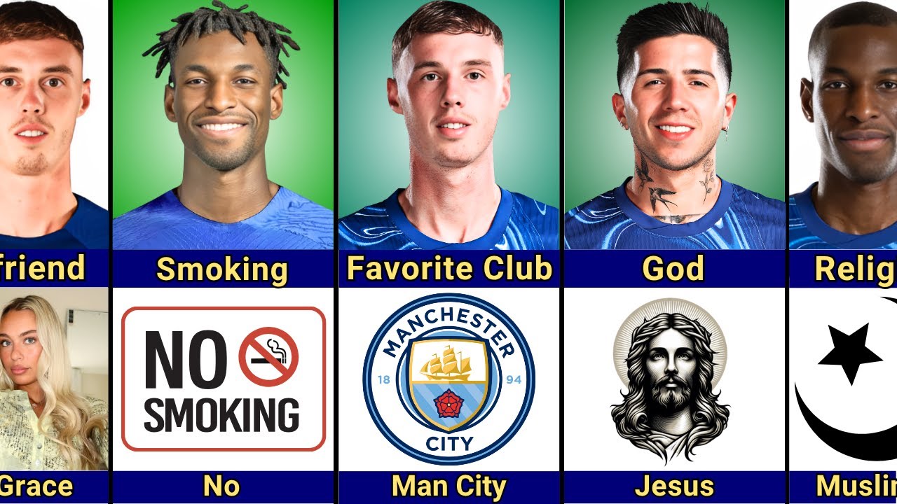 Comparison: Cole Palmer vs Enzo vs Nicolas Jackson | Who is Chelsea's future star?🔥