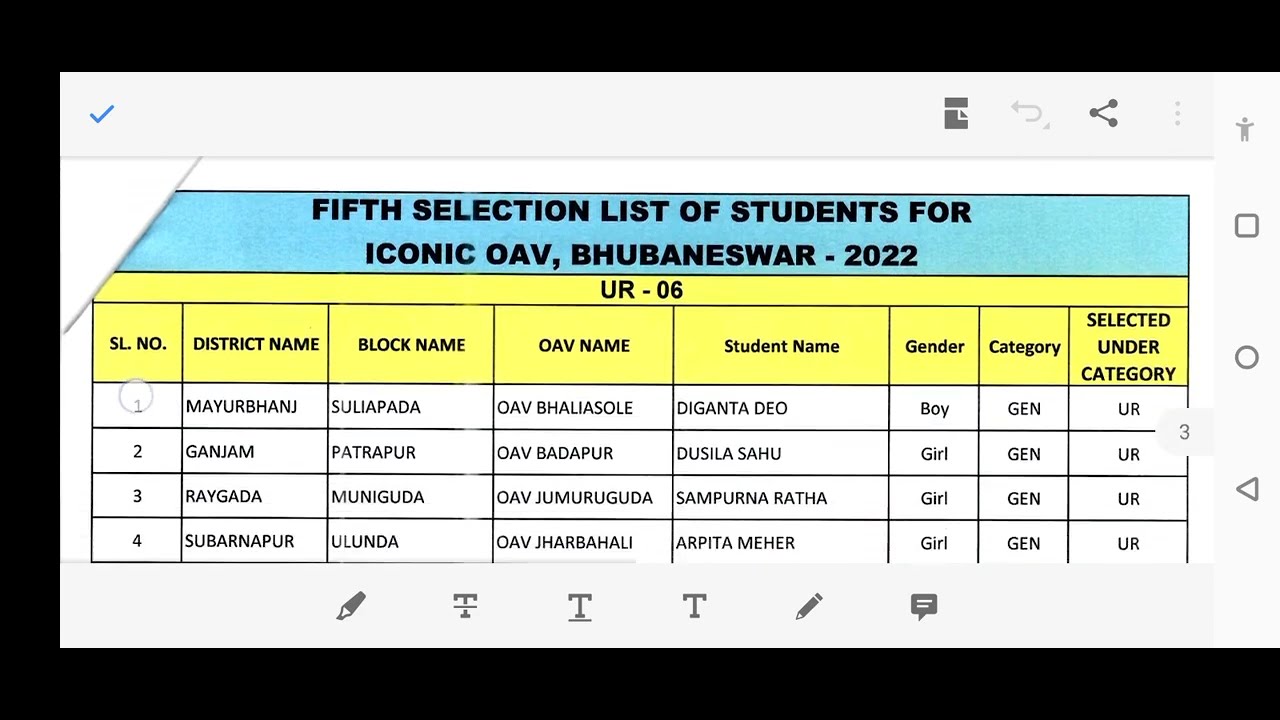 5th Selection for ICONIC OAV, Bhubaneswar  Issued OAVS// cut off details