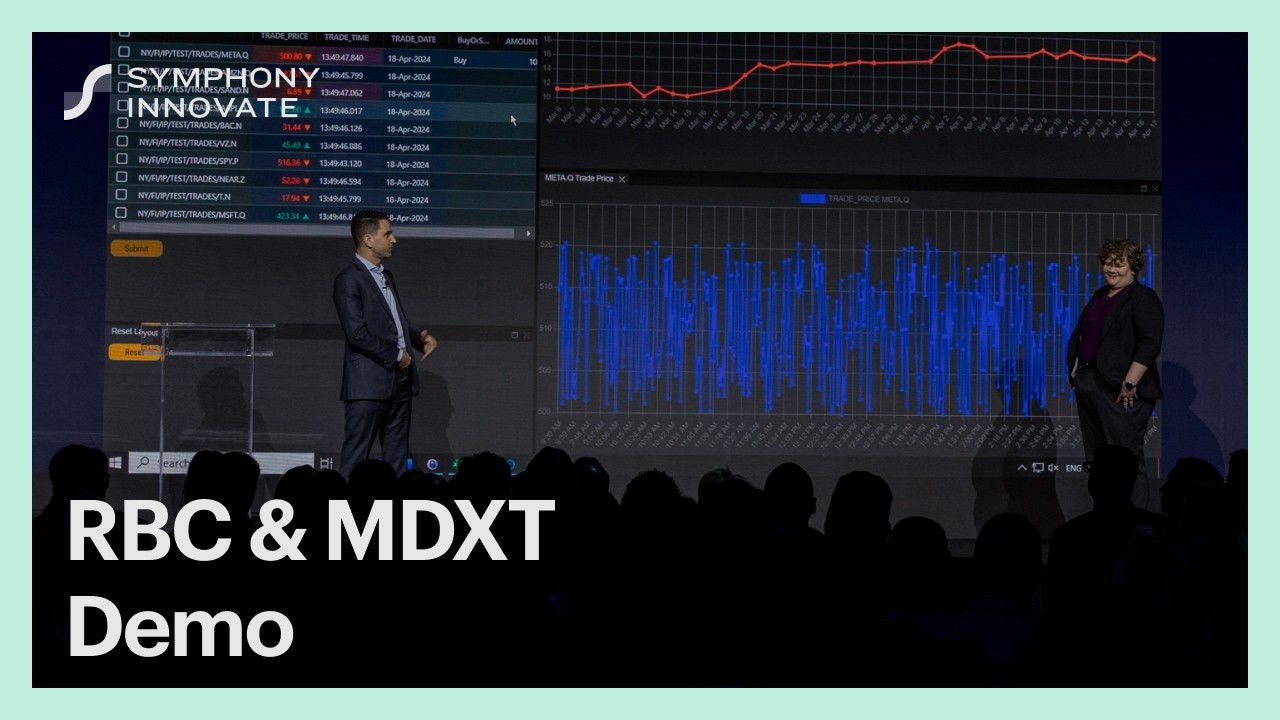Community Innovations: Symphony Messaging with RBC Capital Markets & MDX Technology | Innovate 2024