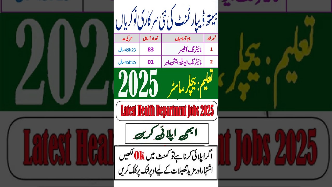 Health Jobs 2025 Latest | Latest Health Department Jobs 2025 | New Jobs in Pakistan 2025 Today