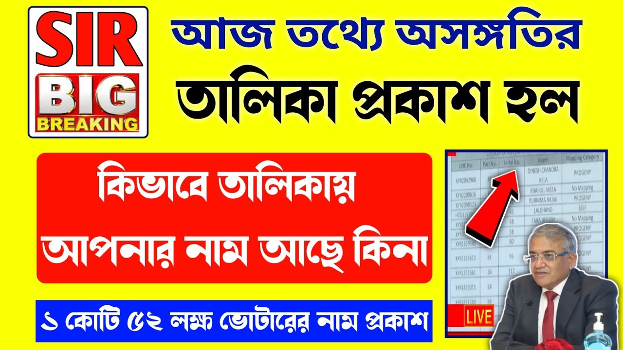 SIR: তথ্যে অসঙ্গতি ও নো ম্যাপ ভোটারের নাম প্রকাশ করলো কমিশন || লিস্টে আপনার নাম আছে কিনা দেখুন।