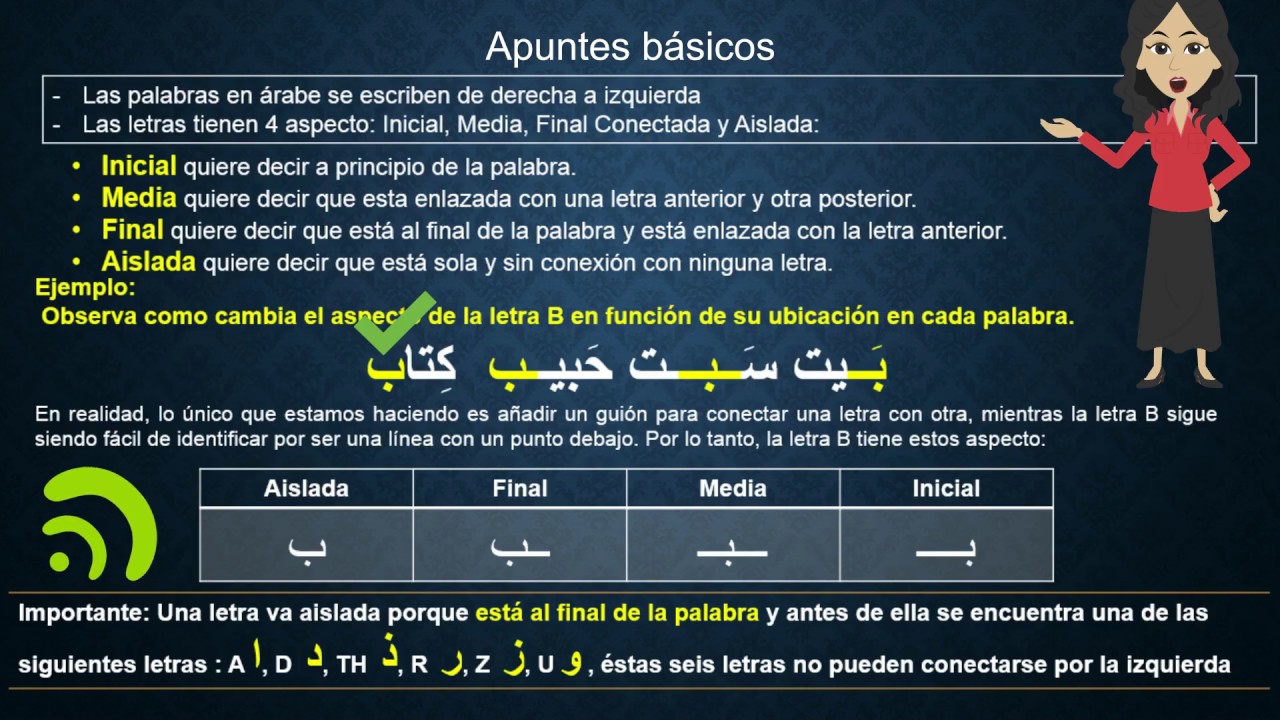 3- Curso de árabe: Conceptos básicos sobre el alfabeto árabe