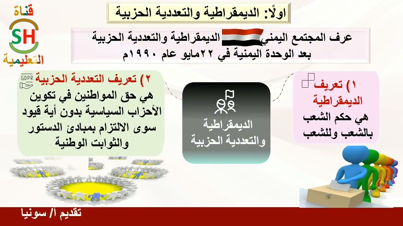 مادة المجتمع الجزء الثاني الصف الأول الثانوي (الديمقراطية التعددية الحزبية) 
