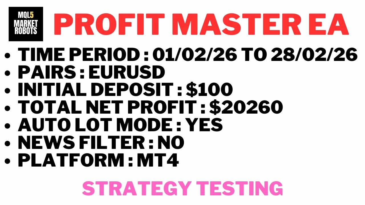 Profit Master EA MT4 Forex Expert Advisor Stratagy Testing | mql5 market robots